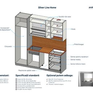 BUCĂTĂRIE DE SERIE — SILVER LINE HOME