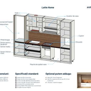 BUCĂTĂRIE DE SERIE — LATTE HOME
