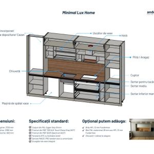 BUCĂTĂRIE DE SERIE — MINIMAL LUX HOME