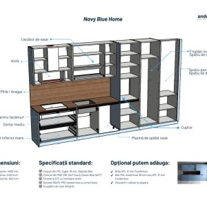 BUCĂTĂRIE DE SERIE — NAVY BLUE HOME